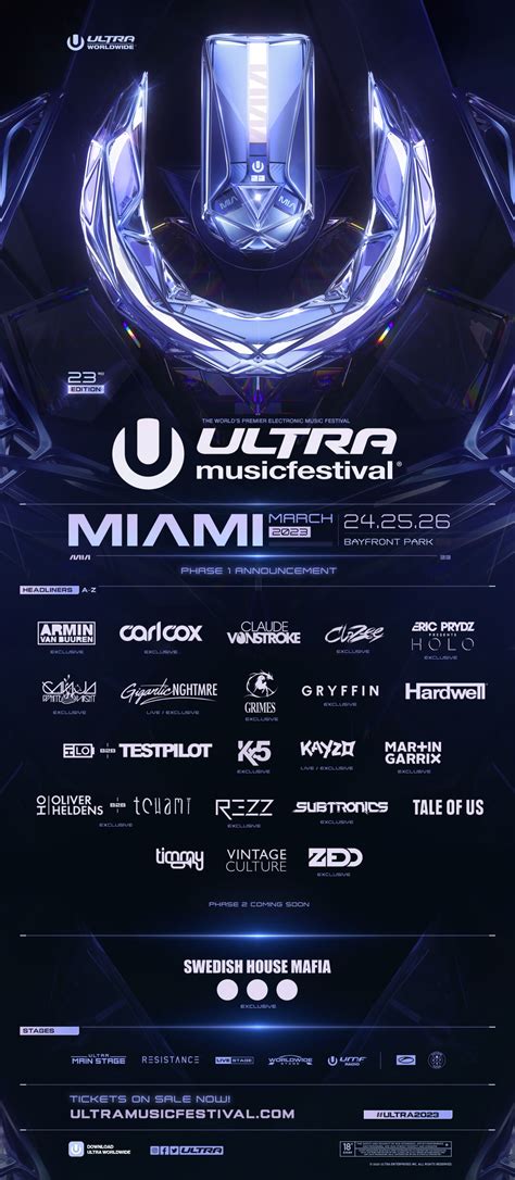 Ultra Music Festival Unveils Star Studded Phase 1 Lineup For 23rd