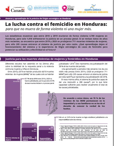 2022 La Lucha Contra El Femicidio En Honduras Centro De Derechos De Mujeres