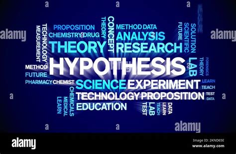 Hypothesis Animated Word Cloudanimation Text Kinetic Typography Seamless Loop Stock Video