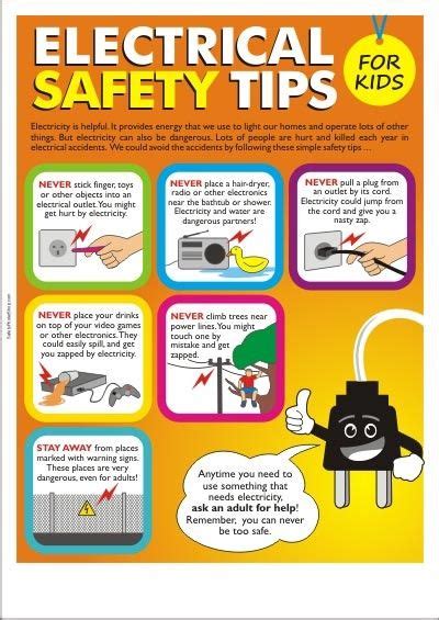 75 Best Electrical Safety Images On Pinterest Electrical