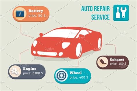 Car Parts For Infographics Custom Designed Graphics ~ Creative Market