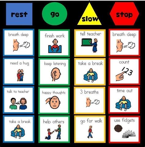 Zones Of Regulation Strategies Printable Zones Of Regulation Mrs H