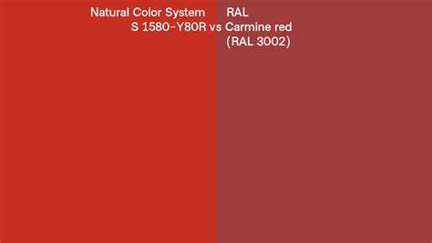 Natural Color System S 1580 Y80r Vs Ral Carmine Red Ral 3002 Side By