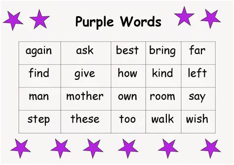 Magic 100 Words Magic Words Of Politeness Classroom P