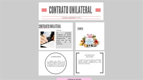 Contrato Unilateral By Valeria Martinezloera On Prezi