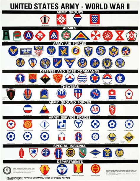 Pin By Alfredo On Military Army History Us Army Patches Army Patches