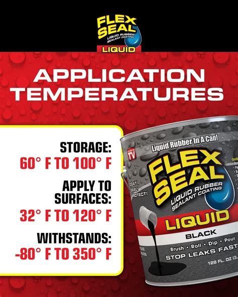 Buy Flex Seal Liquid Rubber In A Can Gal White Online At Lowest Price In Ubuy Nepal B Qnk Qq