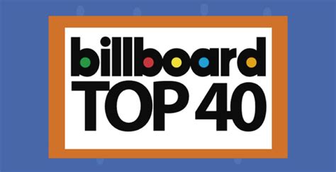 Billboard Top 40 Sep 18 2013 Geehtheband