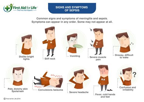 Sepsis What To Look Out For First Aid For Life