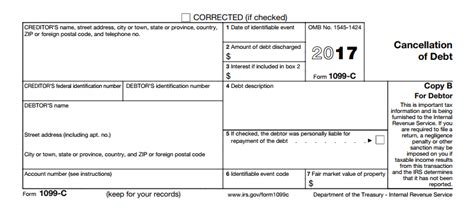 Important information on filing annual information returns. 1099 Letter Request : Sample Letter Requesting Deposit ...