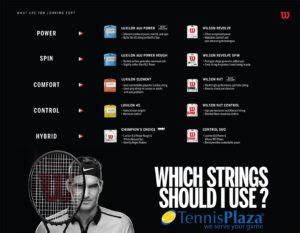 Tennis String Chart Tennis Plaza Blog