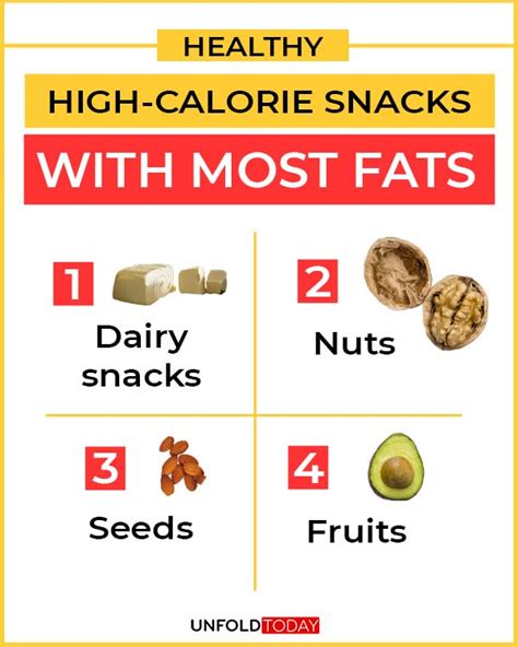 56 High Calorie Snacks For Healthy Weight Gain Bulking NUTRITION LINE