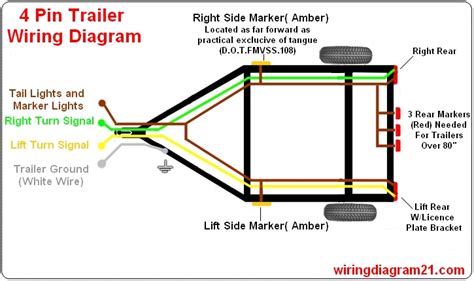 Standard color code for wiring simple 4 wire trailer lighting. 4 Pin 7 Pin Trailer Wiring Diagram Light Plug | House Electrical Wiring Diagram