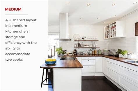 This link is to an external site that may or may not meet accessibility guidelines. U-Shaped Kitchen Layouts - Design, Tips and Inspiration