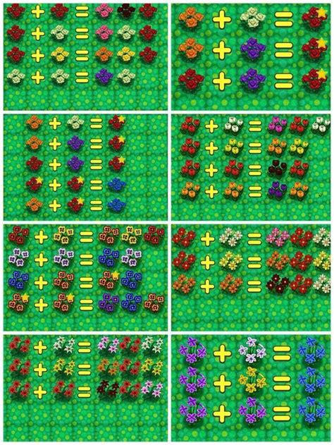 Maybe you would like to learn more about one of these? Pin by Nana on ACNL | Animal crossing 3ds, Animal crossing ...