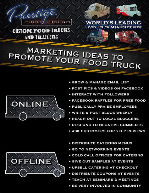 Waffle tacos are an easy one to make and plate. Highly Effective Food Truck Marketing Ideas | Prestige ...