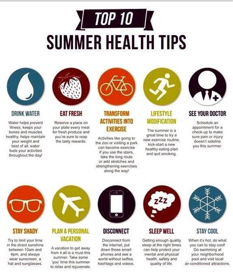 Summer Health Tips Throughout The Summer Make Sure You Complete These