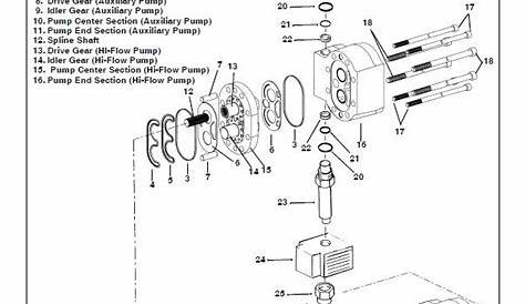 bobcat s220 parts manual