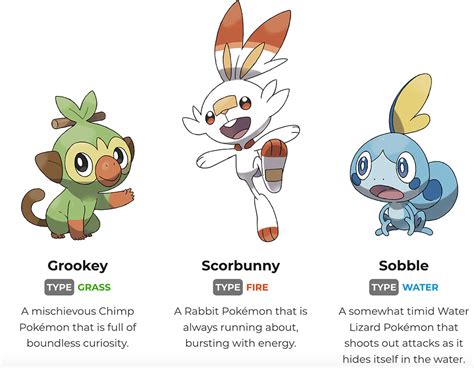 How to change your hair in pokemon sword and shield. Pokémon Sword and Shield Are the Next Big Pokémon Games