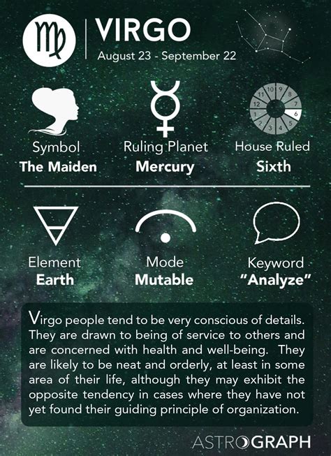Organization Virgo Quotes Zodiac Signs Virgo Virgo Sign Astrology