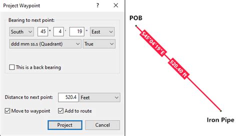 Plss was created in the late 1700s. How to Survey Your Property Lines using a GPS Receiver