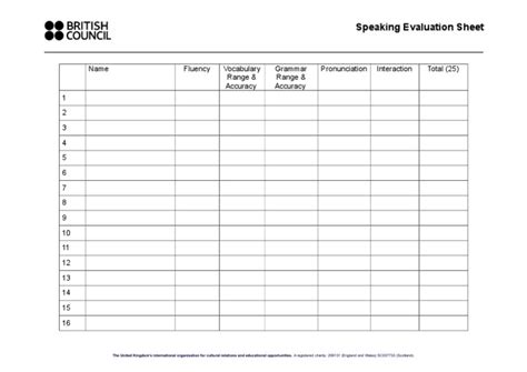 Speaking Evaluation Sheet