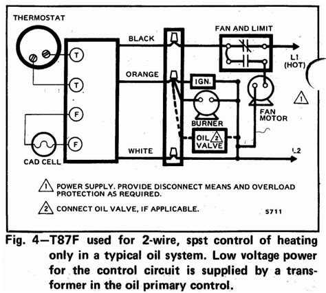 Room Thermostat Wiring Diagrams For Hvac Systems Wiring Diagram For Honeywell Thermostats