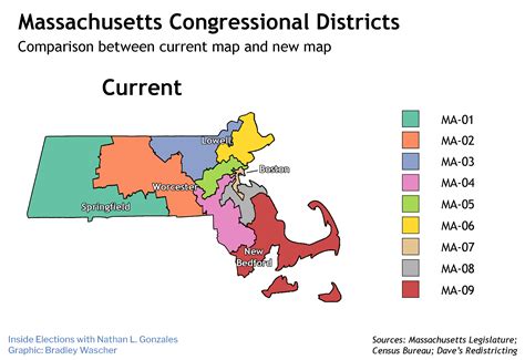 Massachusetts Redistricting A Common Story In The Commonwealth News And Analysis Inside Elections