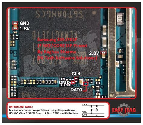 Samsung J701F Working ISP Pinout Martview Forum