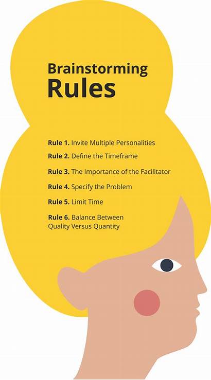 Brainstorming Rules Techniques Running Thinking Brainstorm Tips