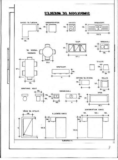 Planos Muebles Gdd0 Medidas De Muebles Para Planos Arquitectonicos