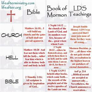 Bible Book Of Mormon Lds Compared Handouts Updated Expanded 2016