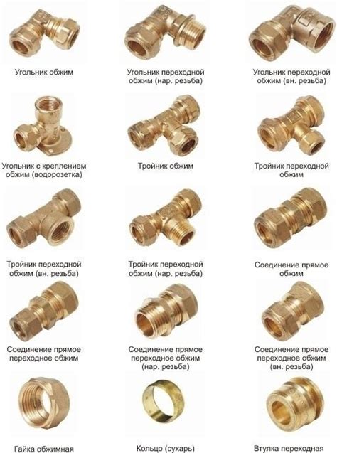 Advantages Of Brass Pipe Fittings For Domestic Plumbing Fixtures Artofit