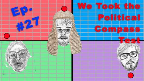 We Took The Political Compass Test Youtube
