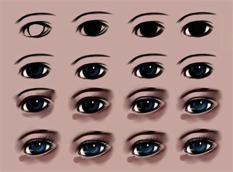 Pin By Fearprototype On Of The Face Eyes Reference Art Reference