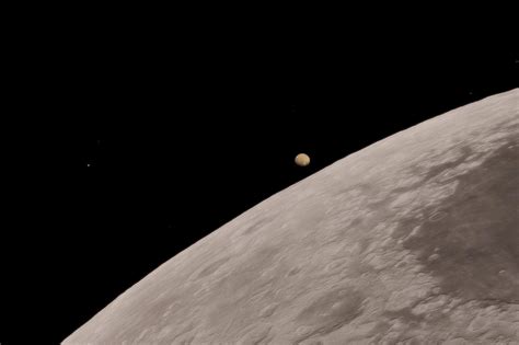 Moon Conjunct Mars Transit