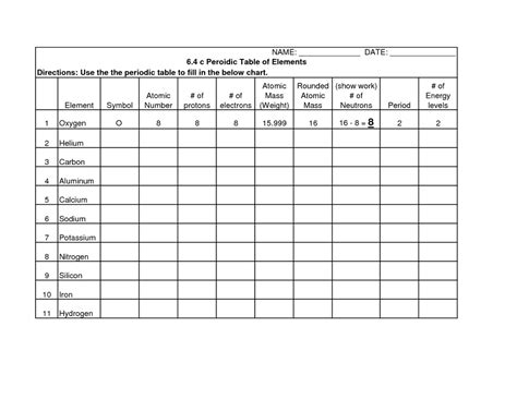 Answer the questions with the proper information using your notes, book, and the periodic table. The periodic table