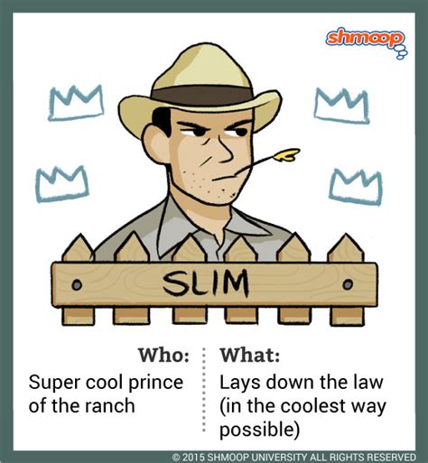 Of mice and men centers around the lives of george milton and lennie small, two friends who are progressing in the direction of a common goal about owning their. Slim in Of Mice and Men | Shmoop