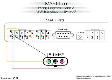 Modern mass air flow sensors use either a hot wire(s) or hot film element. Gm Maf Sensor Wiring Diagram - Wiring Diagram Schemas
