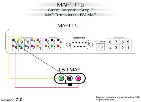 Does anyone know the color codes and terminal locations so i can rebuild pin 2 of the maf sensor goes to the ovp relay pin. Ls1 Maf Wiring Schematic - Wiring Diagram