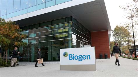 View live biogen pharmachem industries l chart to track its stock's price action. Biogen Likely To Trim EPS View On Hemophilia Spinoff, Floundering MS Unit | Stock News & Stock ...