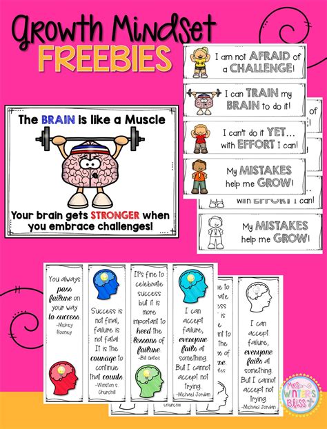 Pin By Molly Lee On Growth Mindset Growth Mindset Classroom