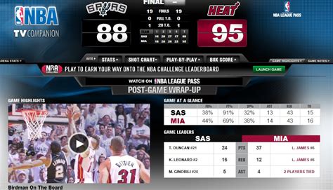 Spurs Vs Heat Game 7 Do Or Die Results June 21 2013 The Summit Express