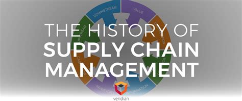 Infographic The Evolution And History Of Supply Chain Management