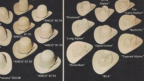 Cowboy Hat Shapes And Styles 65c0ac