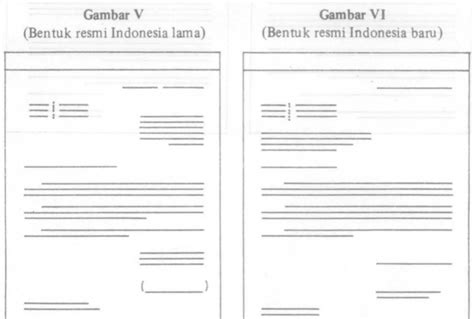 Pengetahuan Dasar Surat Menyurat Indonesia Yang Perlu Diketahui