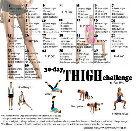 Slim Thigh Blaster Workout Workout Challange 30 Day Fitness