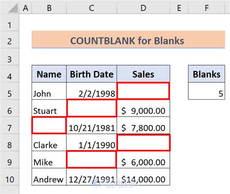 How To Count Blank Cells In Excel 5 Ways Exceldemy