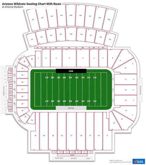 Arizona Stadium Seating