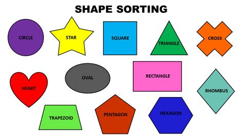 Free Shape Sorting Activity Preschool Crafts Shapes S
